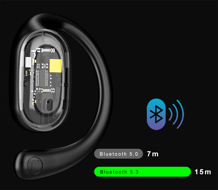 X18 open-ear earbuds are equipped with Bluetooth v5.3 chipset