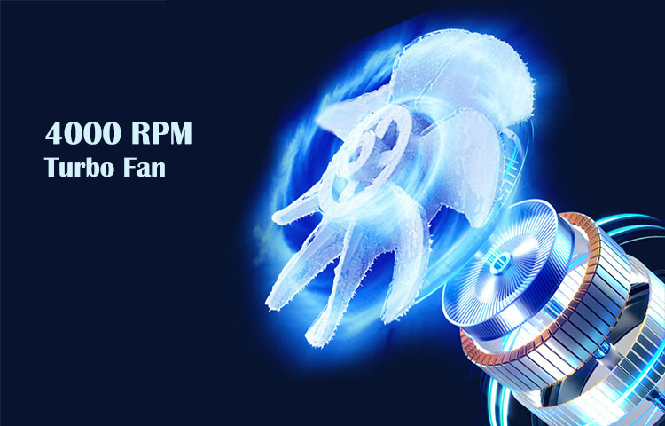 GT351 laptop cooler comes with a 4000 RPM Turbo Fan